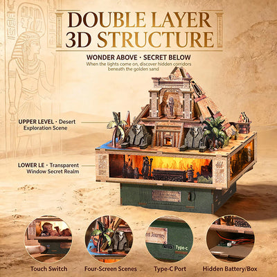 English diagram of the two-layer pyramid scene, touch control and power connection