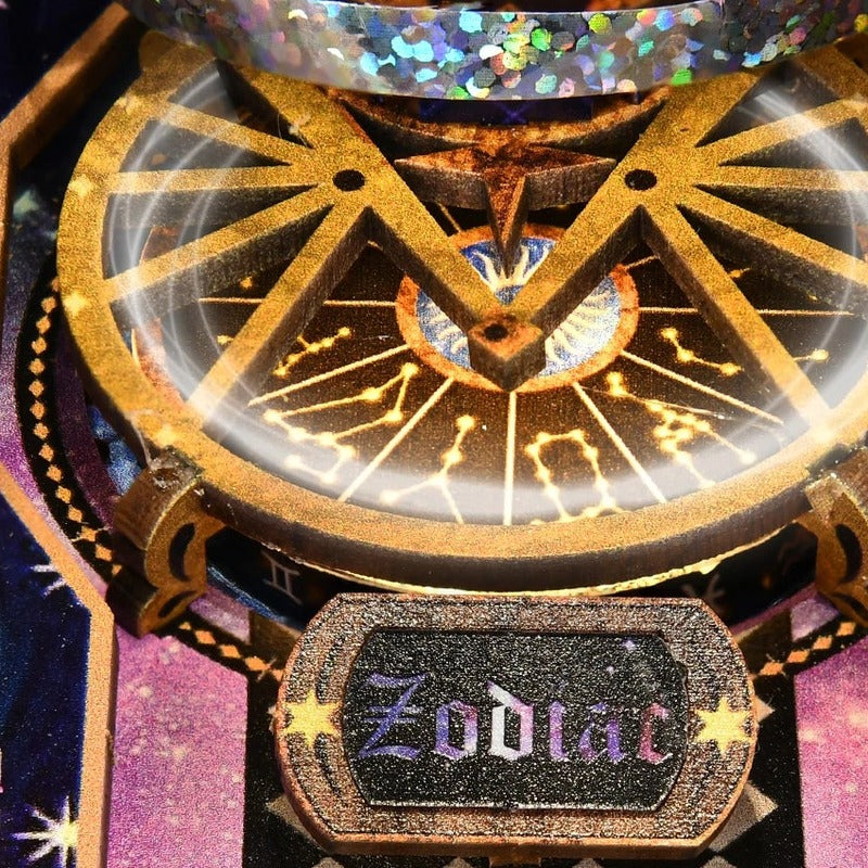 The zodiac dial beneath the orb